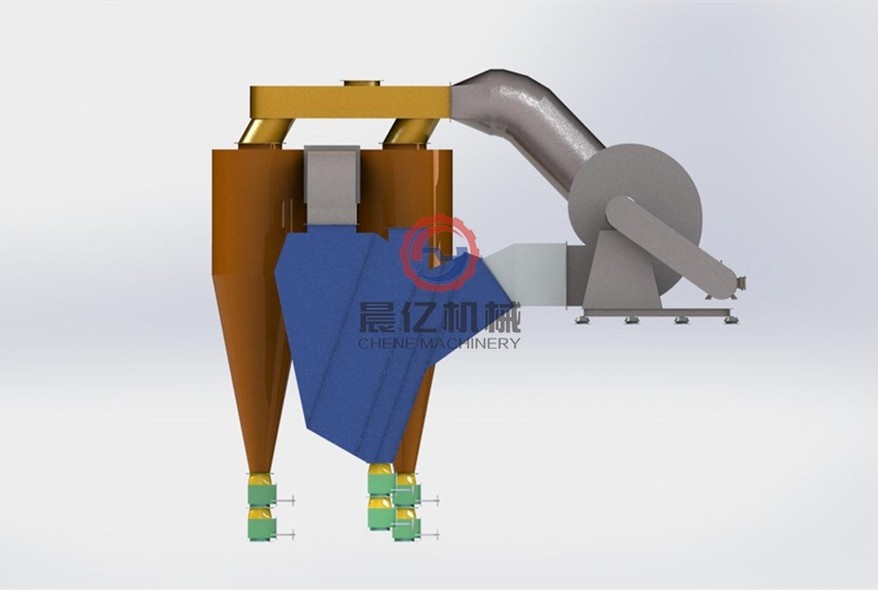 VX高效動態選粉機